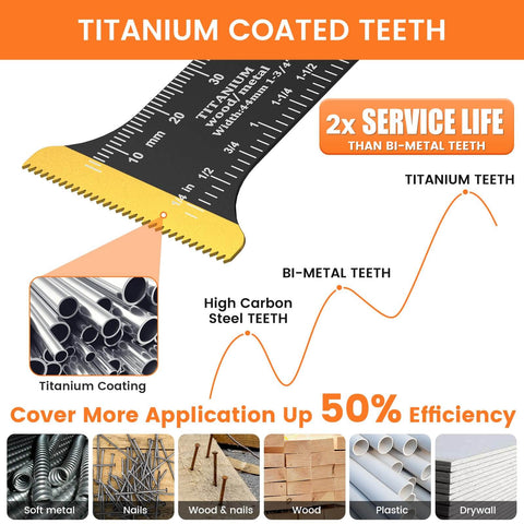 50 Pieces Titanium Oscillating Multitool Blades Set For Metal Wood Plastic Nails With Titanium Carbide Coating Delivers Over 2x Life chart