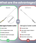 Comparison of new and old water outlets, highlighting features of the Radiator Cleaning Wand 24 Inch Beefy Stainless Steel 5000 PSI Dual Water And Air Cleaner.