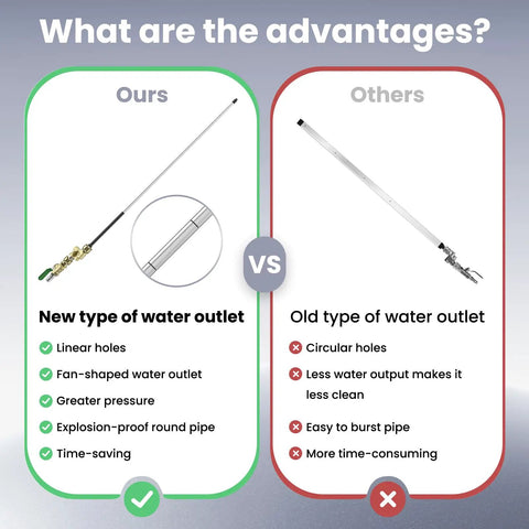 Comparison of new and old water outlets, highlighting features of the Radiator Cleaning Wand 24 Inch Beefy Stainless Steel 5000 PSI Dual Water And Air Cleaner.