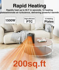 Two In One Portable Space Heater With 1500W And 1000W Settings, Quiet Ceramic Heater With Integrated Fan Heats Up To 200 Sq Ft
