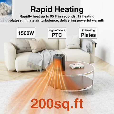 Two In One Portable Space Heater With 1500W And 1000W Settings, Quiet Ceramic Heater With Integrated Fan Heats Up To 200 Sq Ft