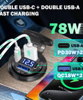 Tailgate Tested 2 Pack 12V Usb Outlet With 4 Port Pd And Qc Fast Charging Aluminum Housing showing dual USB ports and digital display.
