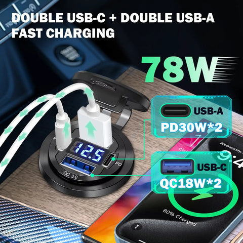 Tailgate Tested 2 Pack 12V Usb Outlet With 4 Port Pd And Qc Fast Charging Aluminum Housing showing dual USB ports and digital display.