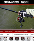 Hand holding Two Piece Telescopic Carbon Fiber Fishing Rod And Reel Set With Two Spinning Reels near water