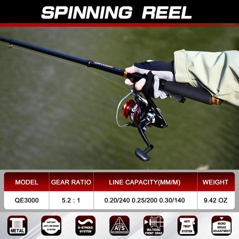 Hand holding Two Piece Telescopic Carbon Fiber Fishing Rod And Reel Set With Two Spinning Reels near water