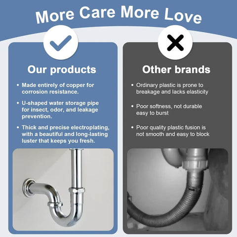 Comparison of Brass P-Trap Sink Waste Kit For Basin with copper, against plastic P-trap by other brands.