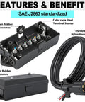 Beefy 7 Pin Trailer Wiring Harness Kit 6 Feet With Waterproof Junction Box and 7 Way Trailer Cord Pigtail, displayed with features.