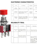 6 Pin Momentary Push Button Switch NO NC With Red Cap 3 Pack for AC 120V 5A or 250V 2A with electronic characteristics table.