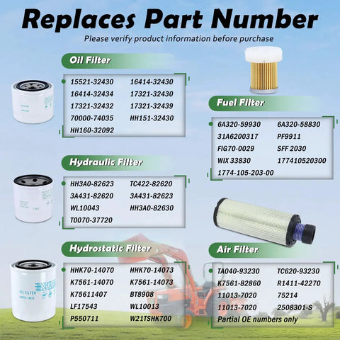 All In One No Fuss Maintenance Filter Kit For L Series Tractors Including Air Oil And Hydraulic Filters For L2501 L2800 L3200 L3400 L3700SU L3800 HST Quick Replacement With Part Numbers HH16432430 HH3A082623 HHK7014073 TA04093230 product chart