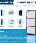 Replacement 4 Filter And 8 Carbon Filter Set For Holmes AER1 True Filter And Bionaire Air Purifiers HAPF300AP U4 displayed.