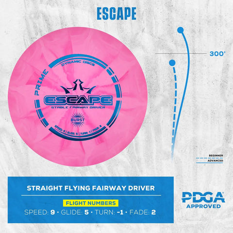 Prime Burst Five Disc Golf Starter Set With Putter Midrange Two Fairway Discs Driver And Mini Marker, pink fairway driver
