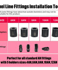 Heavy Duty Aluminum Fuel Line Fitting Installation Tool Set With Five Adjustable Dies 4AN 6AN 8AN 10AN And 12AN display chart