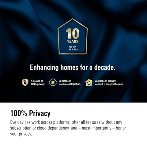 Eve 10 years anniversary badge highlighting privacy, integration, security; related to Matter Enabled Smart Outlet 3 Pack.