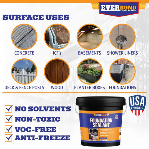 Pro Grade Concrete Crack Sealer That Slams Shut Water Leaks And Stops Gaps Fast For Basements Garages Driveways And Masonry straight up waterproof formula shown on a surface use chart.