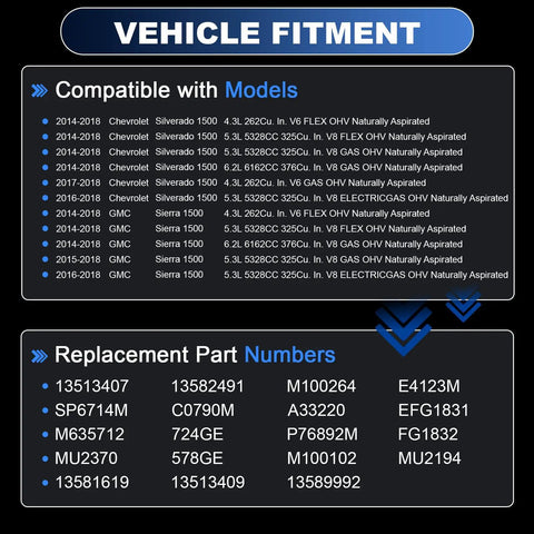 Vehicle fitment and replacement part numbers for Drop-In Electric Fuel Pump Assembly For Chevy Silverado 1500 And GMC Sierra 1500 2014-2018 With 4.3L 5.3L 6.2L V6 V8 Engines Replacement Module OE 13513407.