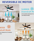 52 Inch Ceiling Fan With Light And Remote For Indoor Outdoor Use Matte Black Finish Aged Walnut Reversible DC Motor Modes