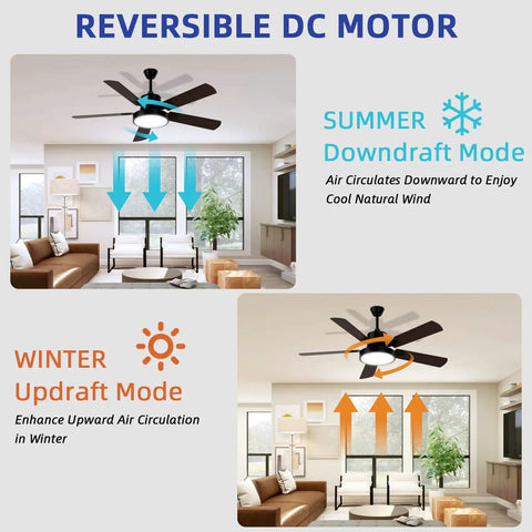52 Inch Ceiling Fan With Light And Remote For Indoor Outdoor Use Matte Black Finish Aged Walnut Reversible DC Motor Modes
