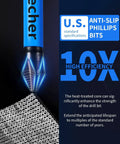 Phillips screwdriver bit set, Ph2, 12-pack, 1/4-in hex shank, anti-slip, S2 steel, close-up of magnetic tip