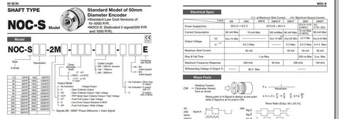NEMICON NOC S1024 2MHC Encoder 1024 PPR shaft type industrial encoder for CNC motion systems