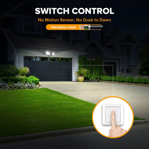 Built Street Tough Dual Led Floodlight Knocking Out Dark Spots With 3500 Lumens And Rock Solid 32 Watt Power Boasting Fully Swivel Double Heads And Heavy Duty Metal Housing For Patio Yard
