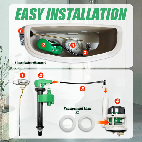 Installation diagram of 3 Inch Flush Valve Repair Kit For Most One Piece Toilets Replacement Parts With Adjustable G1 Half Inch Fill Valve