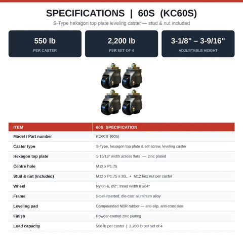 4 Pack Industrial Heavy-Duty Leveling Casters 2200 Lbs Capacity Adjustable Hex Plate Swivel Wheels specifications and details image.