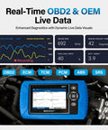 460T OBD2 Scanner All System Diagnostic Tool for Cars with real-time live data screen showing engine info and diagnostics in use.