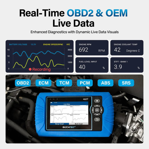 460T OBD2 Scanner All System Diagnostic Tool for Cars with real-time live data screen showing engine info and diagnostics in use.