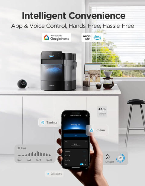 Smart Nugget Ice Maker Delivering 60 Pounds Daily Capacity And 6 Minute Rapid Ice Production yields quiet countertop operation with app control.