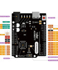 ATmega32U4 Arduino Compatible Microcontroller Board With USB Type C Cable, DIY Starter Kit, 7 To 12V Input, 16MHz Clock, 20 Digital IO Pins With PWM, 2.5KB SRAM, Ideal For Prototyping Projects And Learning Electronics, black PCB pin layout