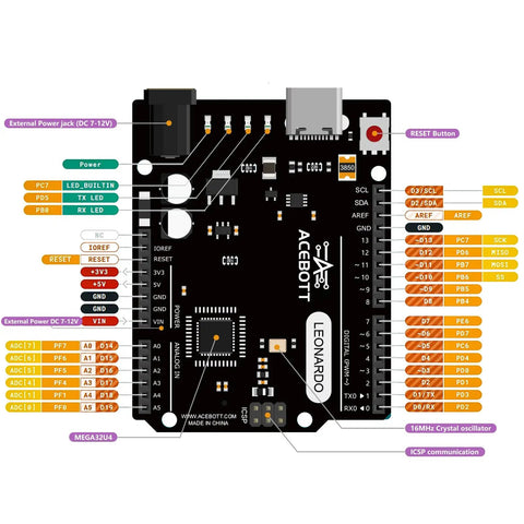 ATmega32U4 Arduino Compatible Microcontroller Board With USB Type C Cable, DIY Starter Kit, 7 To 12V Input, 16MHz Clock, 20 Digital IO Pins With PWM, 2.5KB SRAM, Ideal For Prototyping Projects And Learning Electronics, black PCB pin layout