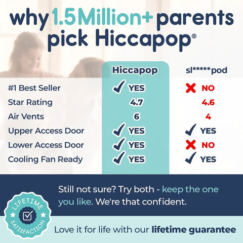 Comparison chart showing features of Hiccapop and Sleep Pod, highlighting best seller status and ratings.
