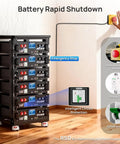 Battery Rapid Shutdown system showing emergency stop, circuit protection features, part of 48V Off Grid Solar System Kit.