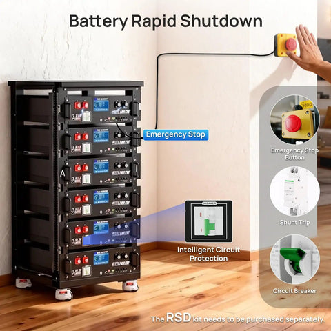 Battery Rapid Shutdown system showing emergency stop, circuit protection features, part of 48V Off Grid Solar System Kit.