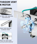 Image of a No Brainer DIY Friendly Replacement Bathroom Vent Fan Motor And Wheel Kit For 9415 Series Fans Including 9415F 9415H 9415N 9425 Fits 82229000 S82229000 C-82230 68627000 K7895 CCW 1 Year Service From Fetechmate, showing the motor and attached mounting bracket.