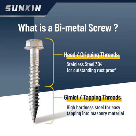 Bi Metal Masonry Screws Stainless 304 Self Tapping Size 14 X 1 5/8 Inch Hex Head Hardened Tip Built To Last Rustproof