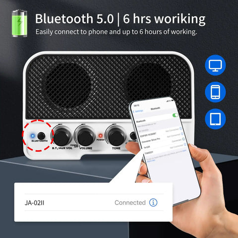 Portable 5W Bluetooth Guitar Amp For Practice With Dual 5W Speakers Clean And Overdrive Channels Rechargeable Battery AUX