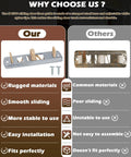 Comparison of Sliding Closet Door Floor Guide Kit Compatible With Prime-Line N 6560 and a standard guide, highlighting features.
