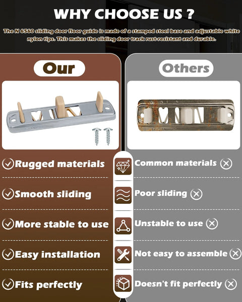 Comparison of Sliding Closet Door Floor Guide Kit Compatible With Prime-Line N 6560 and a standard guide, highlighting features.