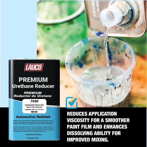 Urethane Grade Reducer for Automotive and Industrial Coatings, 1 Gallon, High Solids Formula, clear liquid being poured.
