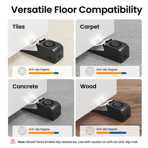 2 Pack Door Stop Alarm for Home and Travel Safety, 120dB Loud Siren shown on tiles, carpet, concrete, and wood surfaces