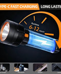 Two Pack LED Rechargeable Flashlights Solar Powered With USB C Backup Beast Bright 100000 Lumens Waterproof Lights runtime diagram