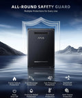 Rock Solid 190000 BTU Outdoor Propane Tankless Water Heater with safety guard features for reliable heating and household coverage.
