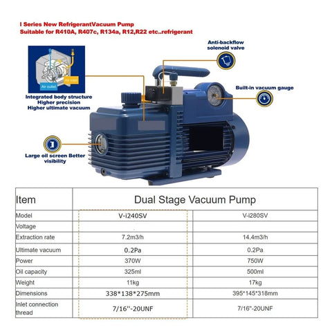 Heavy Duty Two Stage Rotary Vane Vacuum Pump 4 Cfm Rated With Forced Oil System Anti Reflux Design And Gas Ballast Valve, dual stage design, integrated structure, built-in vacuum gauge.