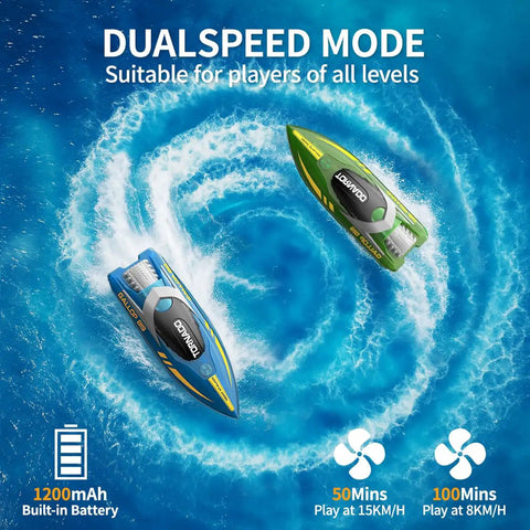 Twin Pack Remote Control Boats For Kids And Adults With Dual Speed Modes in pool, blue and green boats with LED lights