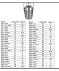 Top Notch Spring Collet ER11 ER16 ER20 ER25 ER32 diagram showing sizes and dimensions for CNC milling and engraving use.