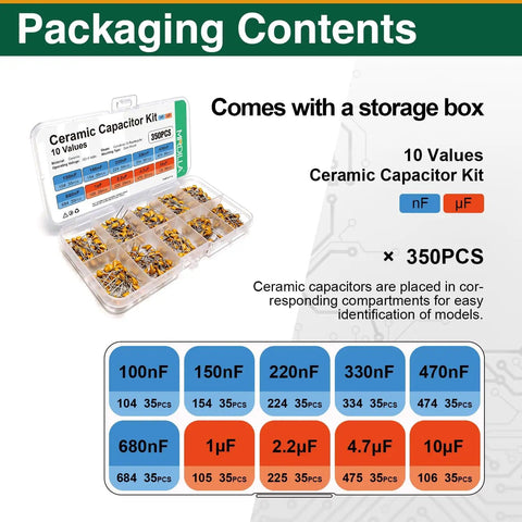 Ceramic Capacitor Kit 350 Pieces With Ten Values From 100nF To 10uF 50V MLCC in labeled storage box for PCB repair.