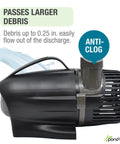 Side view of Heavy Duty 3600 GPH Pond Waterfall Pump With 170W Low Energy Power ETL Listed Premium Ceramic Shaft.