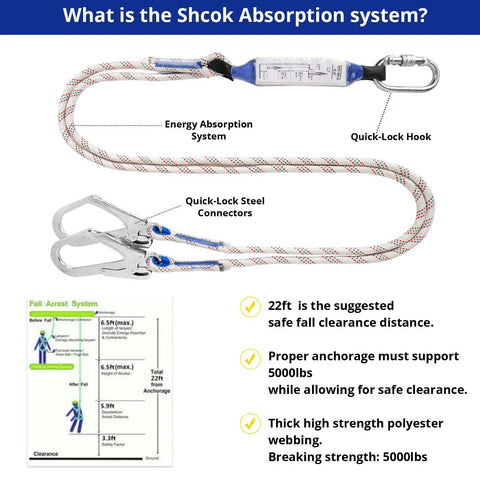 Fall Protection Safety Harness Kit For Roofing, Full Body Harness With Shock Absorbing Lanyard, diagram highlights features.