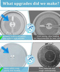 Comparison of upgraded 9 Inch Dual Range Radiant Surface Element Replacement for Glass Cooktop vs conventional model